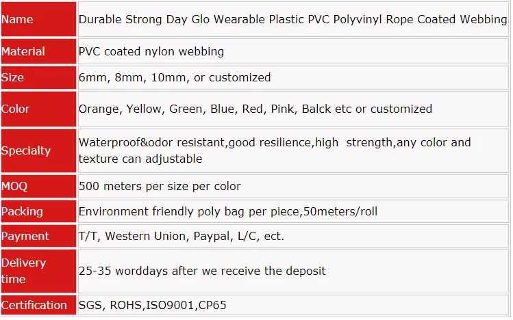 rope table
